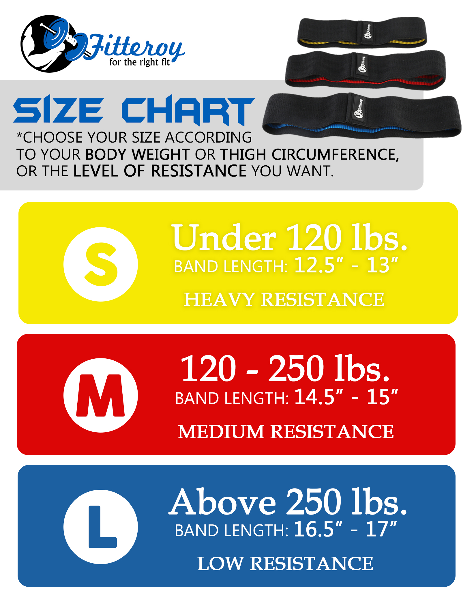 Hip Circle Size Chart